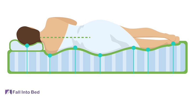 side sleeping correct position